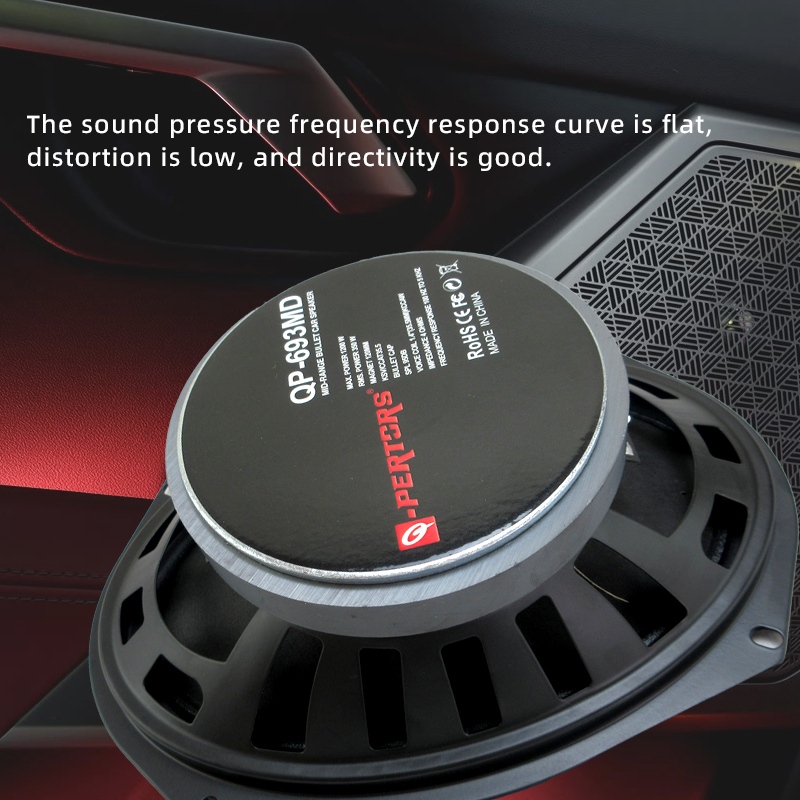 1PC 6x9 Inch Car Speakers 1200 - Audio Universal Music のレビューと価格