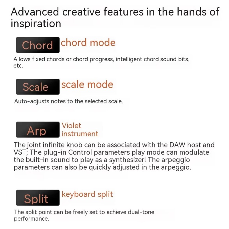 MIDIPLUS XMAX Portable USB MID - Midi Controller Pad のレビューと価格