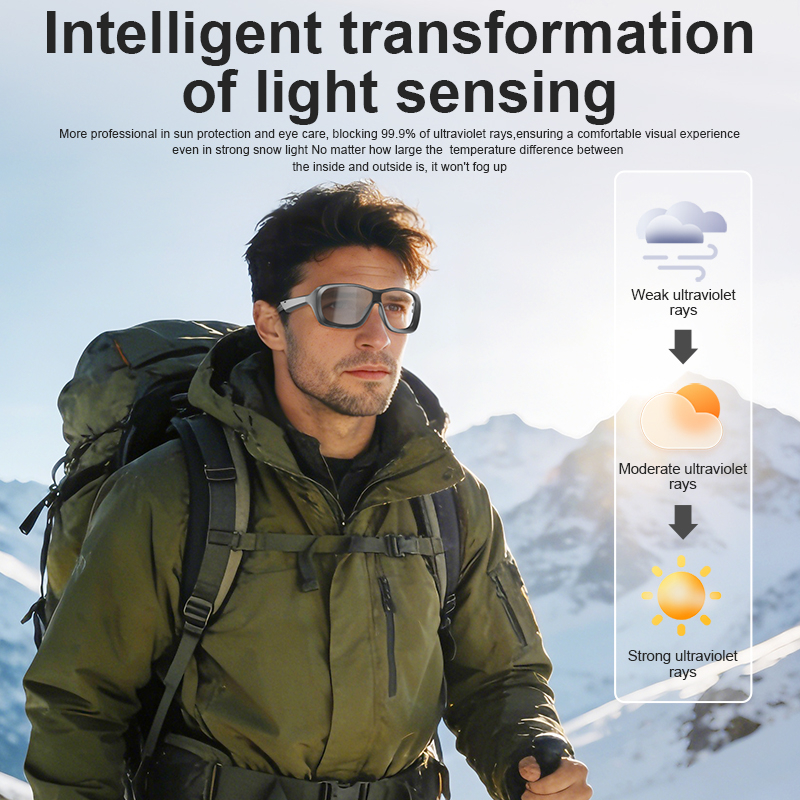 AI Smart Glasses Voice Transla - Audio With Music Ai のレビューと価格