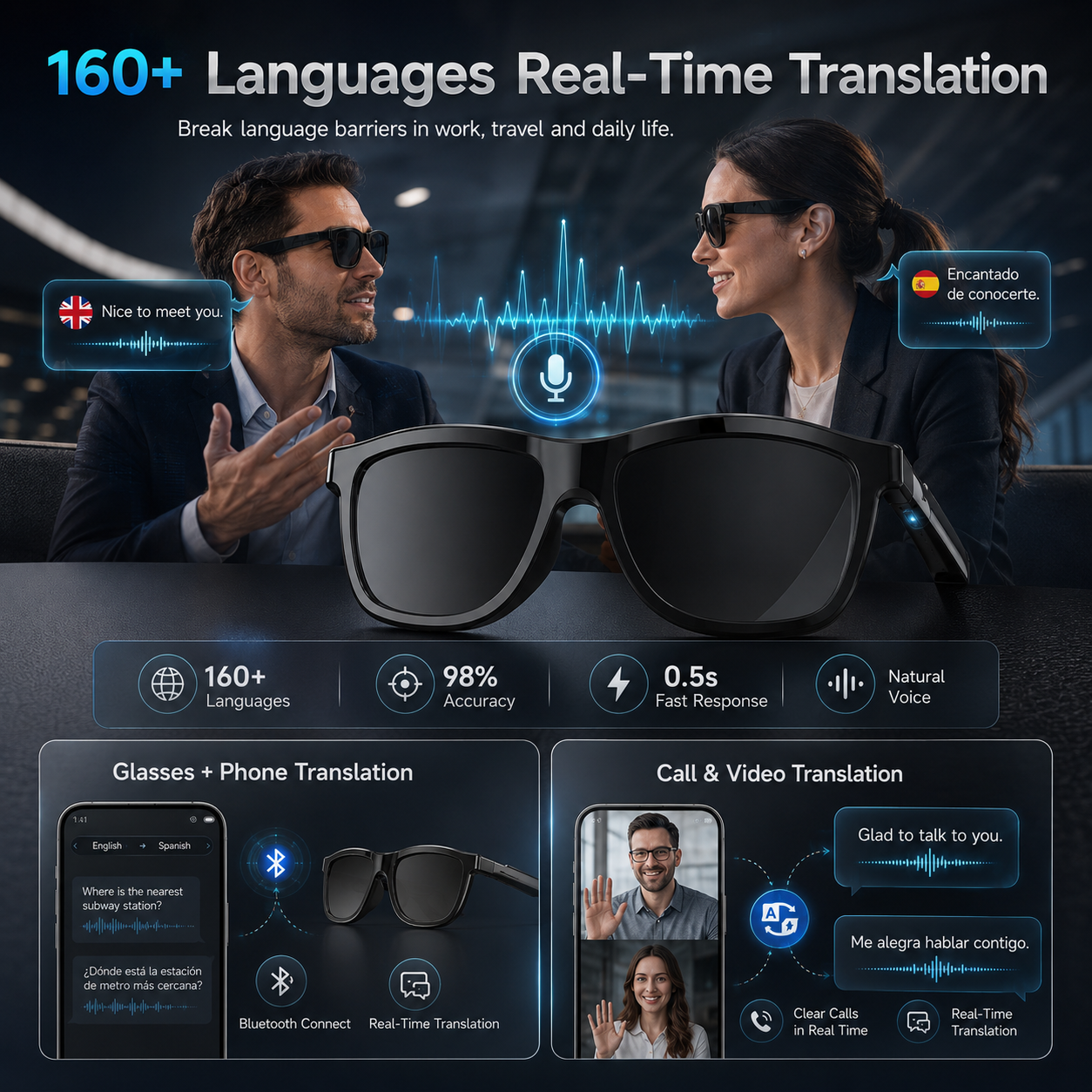 2026New Business Travel Touch  - Audio Music Arabic のレビューと価格