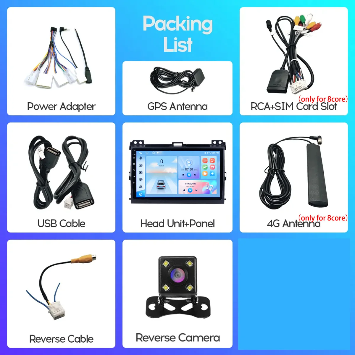 8Core Android 14 8G+128G For T - Audio Music Arabic のレビューと価格