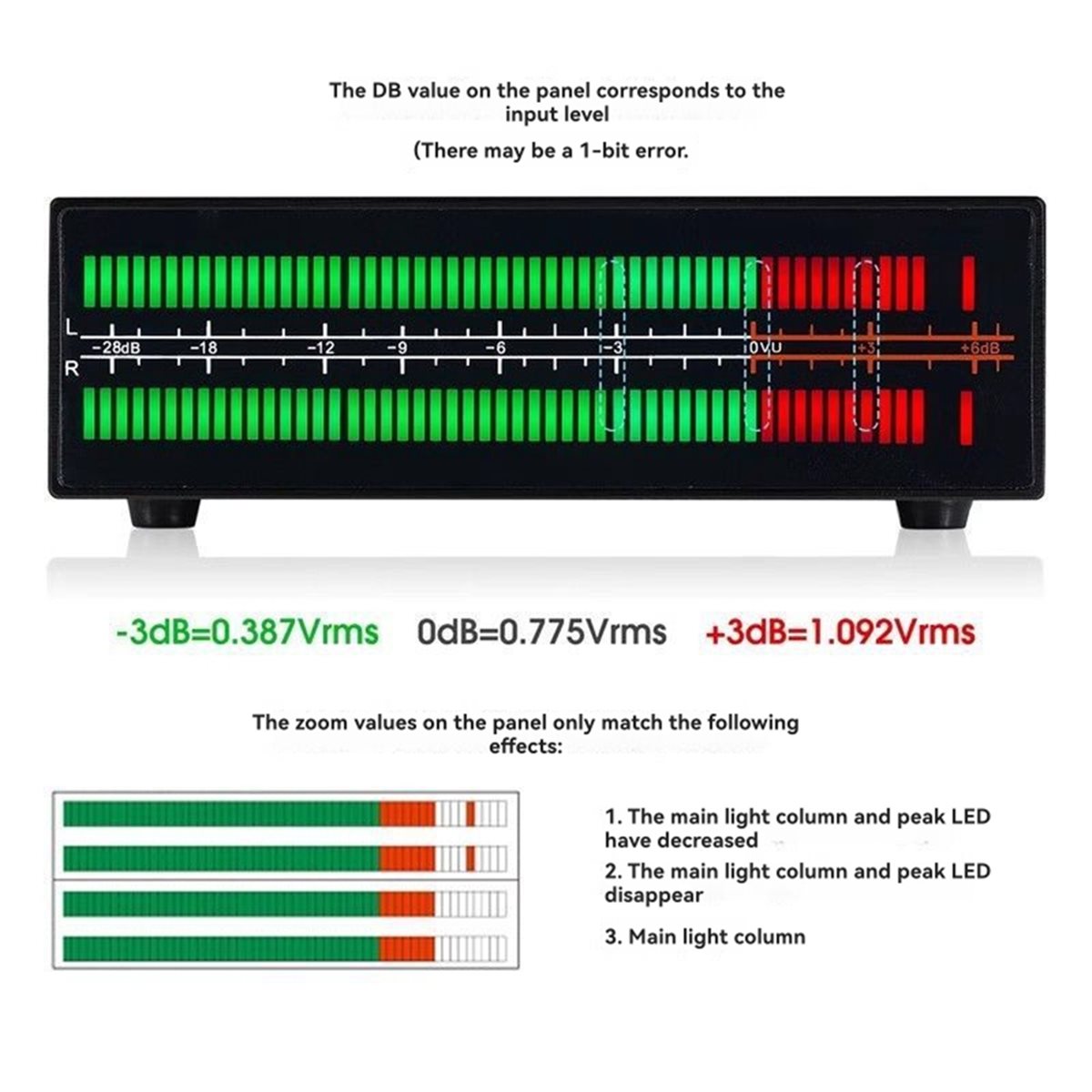 A40I VU56-PRO Dual Channel Mus - Audio Music Visualizer Free のレビューと価格