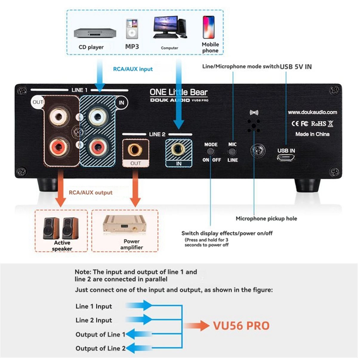 A40I VU56-PRO Dual Channel Mus - Audio Music Visualizer Free のレビューと価格