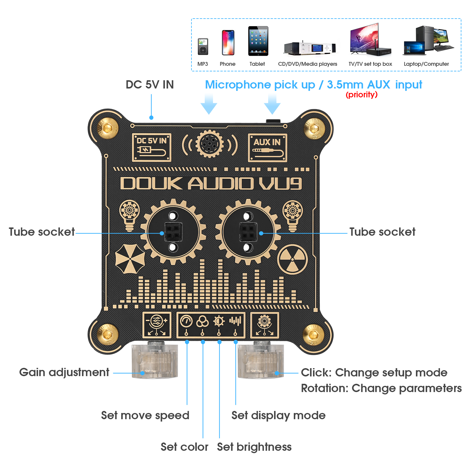 Douk Audio VU9 Pixie Tube Soun - Audio Music In Youtube のレビューと価格