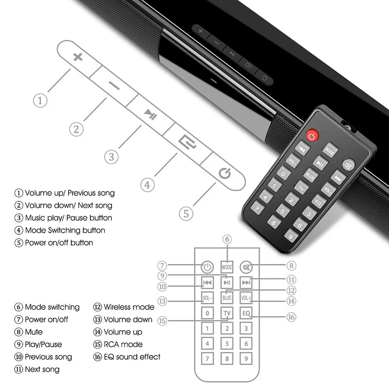 40W Soundbar TV Portable Bluet - Audio Music Visualizer Free のレビューと価格