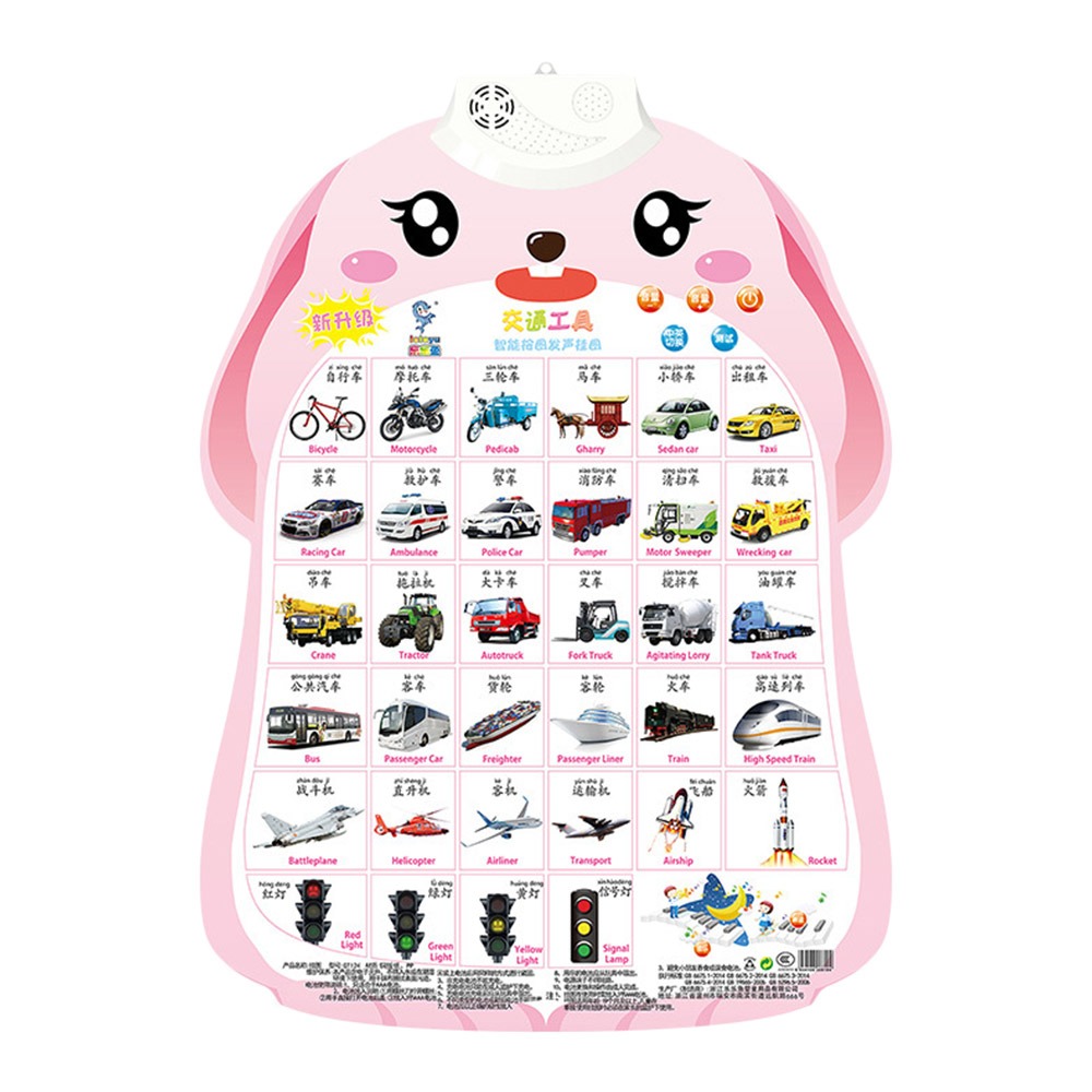 Music Poster Electronic Alphab - Audio Music Separate のレビューと価格