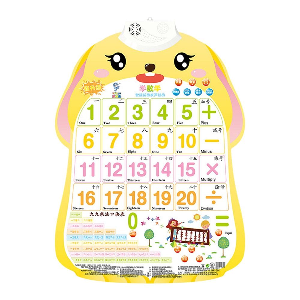 Music Poster Electronic Alphab - Audio Music Separate のレビューと価格
