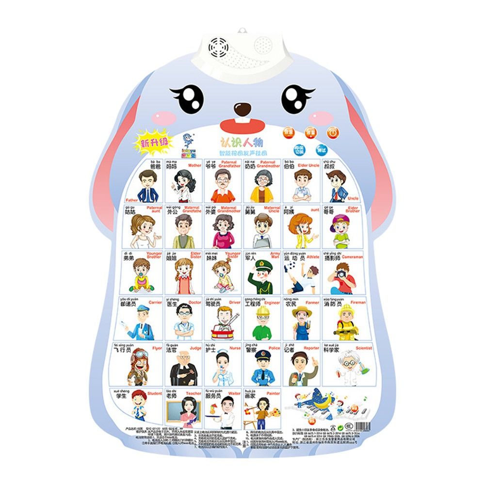 Music Poster Electronic Alphab - Audio Music Separate のレビューと価格