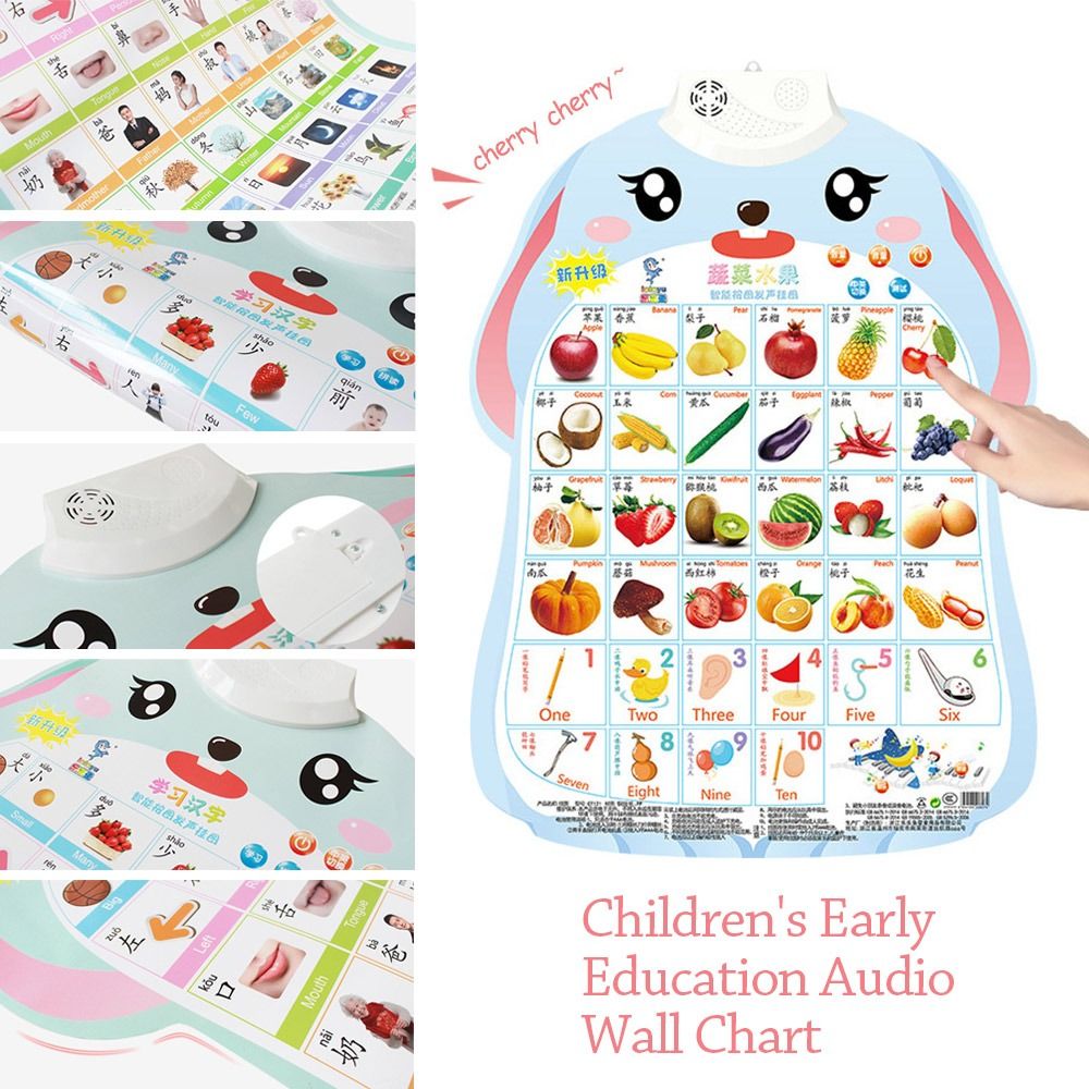 Music Poster Electronic Alphab - Audio Music Separate のレビューと価格