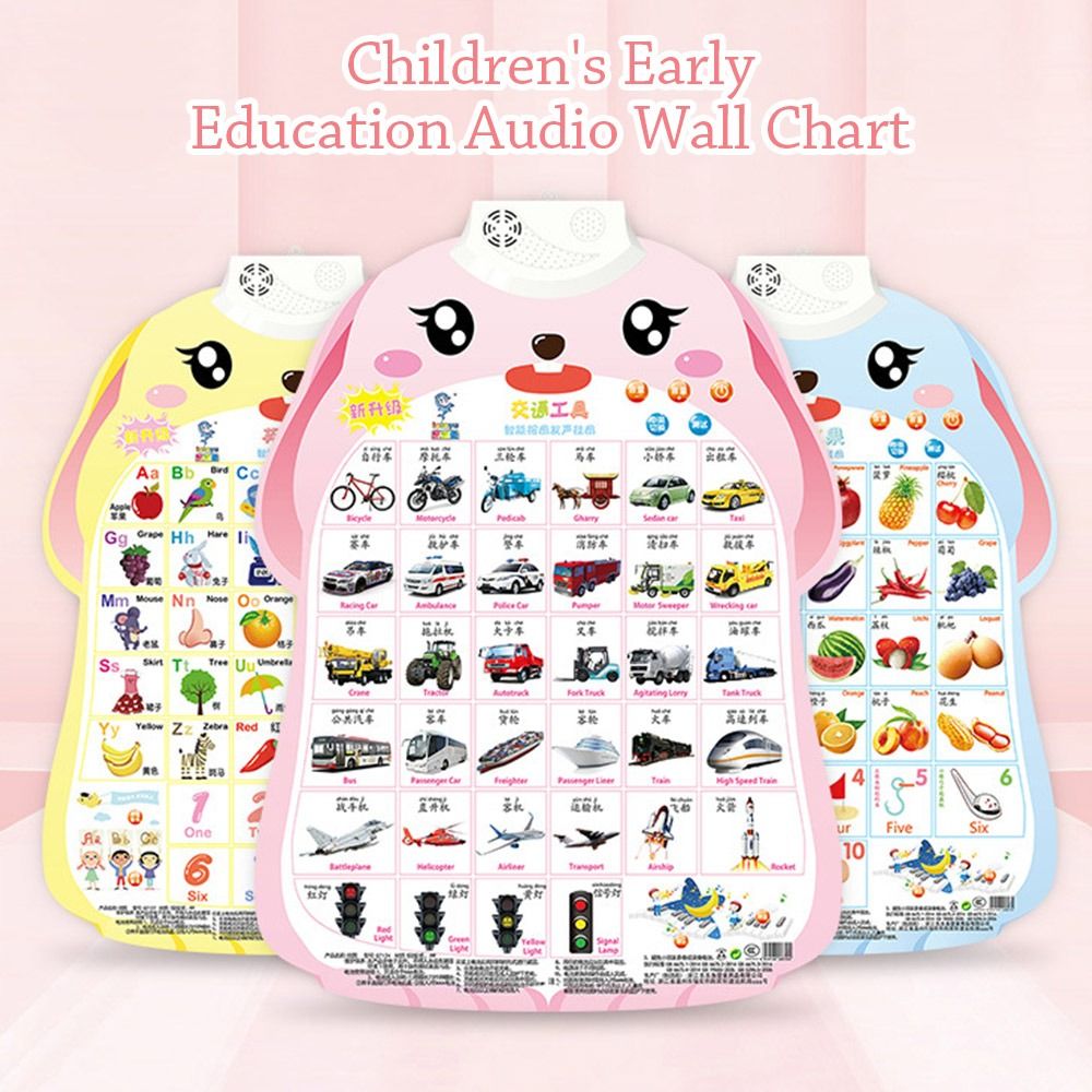 Music Poster Electronic Alphab - Audio Music Separate のレビューと価格